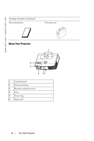 Page 6www.dell.com | support.dell.com
6Your Dell Projector
About Your Projector
Documentation Carrying case
1Control panel
2Elevator button
3Remote control receiver
4Lens
5Fo c u s  r i n g
6Zoom tab Package Contents 
(continued) 