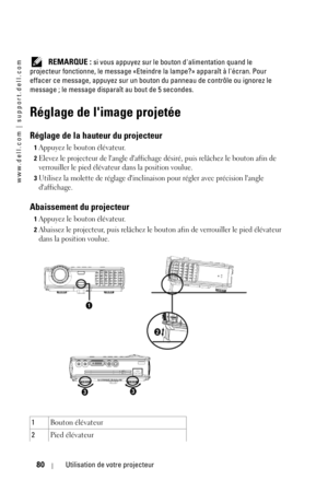 Page 80www.dell.com | support.dell.com
80Utilisation de votre projecteur
 REMARQUE : si vous appuyez sur le bouton dalimentation quand le 
projecteur fonctionne, le message «Eteindre la lampe?» apparaît à lécran. Pour 
effacer ce message, appuyez sur un bouton du panneau de contrôle ou ignorez le 
message ; le message disparaît au bout de 5 secondes. 
Réglage de limage projetée 
Réglage de la hauteur du projecteur 
1Appuyez le bouton élévateur. 
2Elevez le projecteur de langle daffichage désiré, puis relâchez...