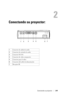 Page 149Conectando su proyector:149
2
Conectando su proyector:
1Conector de salida de audio
2Conector de entrada de audio
3Conector M1-DA
4Conector de vídeo compuesto
5Conector para S-vídeo
6Conector del cable de alimentación
7Receptor IR 