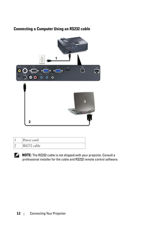 Page 1212Connecting Your Projector
Connecting a Computer Using an RS232 cable
 NOTE: The RS232 cable is not shipped with your projector. Consult a 
professional installer for the cable and RS232 remote control software. 1Power cord
2 RS232 cable
1
2 