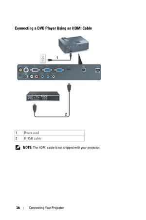 Page 1616Connecting Your Projector
Connecting a DVD Player Using an HDMI Cable
 NOTE: The HDMI cable is not shipped with your projector. 1Pow e r c ord
2HDMI cable
1
2 