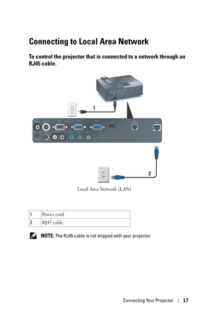 Page 17Connecting Your Projector17
Connecting to Local Area Network
To control the projector that is connected to a network through an 
RJ45 cable.
 NOTE: The RJ45 cable is not shipped with your projector. 1Po w e r  c o rd
2RJ45 cable
1
2
Local Area Network (LAN) 
