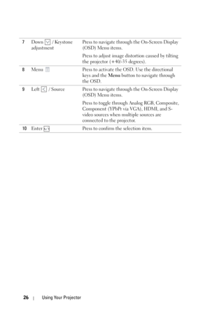 Page 2626Using Your Projector
7Down   / Keystone 
adjustment Press to navigate through the On-Screen Display 
(OSD) Menu items.
Press to adjust image distortion caused by tilting 
the projector (+40/-35 degrees).
8Menu  Press to activate the OSD. Use the directional 
keys and the Menu button to navigate through 
the OSD.
9Left   / Source Press to navigate through the On-Screen Display 
(OSD) Menu items.
Press to toggle through Analog RGB, Composite, 
Component (YPbPr via VGA), HDMI, and S-
video sources when...