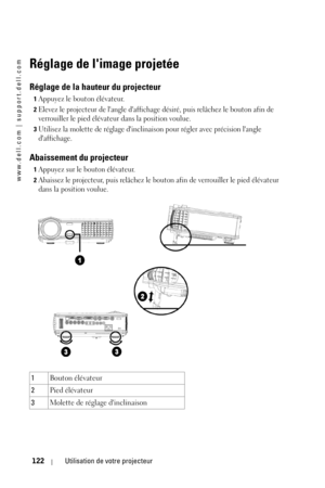 Page 122www.dell.com | support.dell.com
122Utilisation de votre projecteur
Réglage de limage projetée
Réglage de la hauteur du projecteur
1Appuyez le bouton élévateur. 
2Elevez le projecteur de langle daffichage désiré, puis relâchez le bouton afin de 
verrouiller le pied élévateur dans la position voulue.
3Utilisez la molette de réglage dinclinaison pour régler avec précision langle 
daffichage.
Abaissement du projecteur
1Appuyez sur le bouton élévateur. 
2Abaissez le projecteur, puis relâchez le bouton afin de...