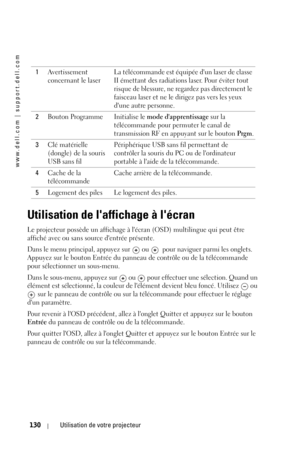 Page 130www.dell.com | support.dell.com
130Utilisation de votre projecteur
Utilisation de laffichage à lécran
Le projecteur possède un affichage à lécran (OSD) multilingue qui peut être 
affiché avec ou sans source dentrée présente. 
Dans le menu principal, appuyez sur   ou  pour naviguer parmi les onglets. 
Appuyez sur le bouton Entrée du panneau de contrôle ou de la télécommande 
pour sélectionner un sous-menu. 
Dans le sous-menu, appuyez sur   ou   pour effectuer une sélection. Quand un 
élément est...