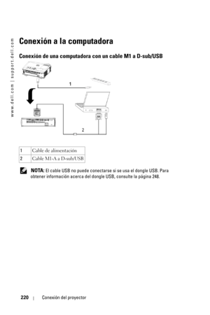 Page 220www.dell.com | support.dell.com
220Conexión del proyector
Conexión a la computadora
Conexión de una computadora con un cable M1 a D-sub/USB
 NOTA: El cable USB no puede conectarse si se usa el dongle USB. Para 
obtener información acerca del dongle USB, consulte la página 248. 1Cable de alimentación
2Cable M1-A a D-sub/USB 