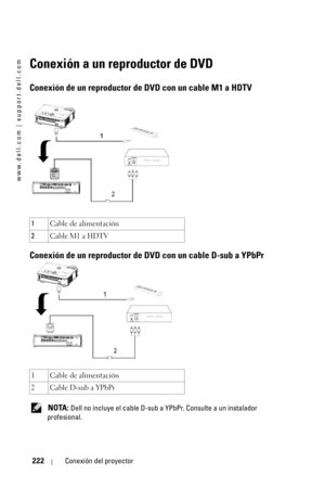 Page 222www.dell.com | support.dell.com
222Conexión del proyector
Conexión a un reproductor de DVD
Conexión de un reproductor de DVD con un cable M1 a HDTV
Conexión de un reproductor de DVD con un cable D-sub a YPbPr
 NOTA: Dell no incluye el cable D-sub a YPbPr. Consulte a un instalador 
profesional. 1Cable de alimentación
2Cable M1 a HDTV
1Cable de alimentación
2 Cable D-sub a YPbPr 