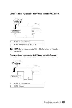 Page 223Conexión del proyector223
Conexión de un reproductor de DVD con un cable RCA a RCA
 NOTA: Dell no incluye el cable RCA a RCA. Consulte a un instalador 
profesional.
Conexión de un reproductor de DVD con un cable S-video
1Cable de alimentación
2 Cable componente RCA a RCA
1Cable de alimentación
2Cable S-video 