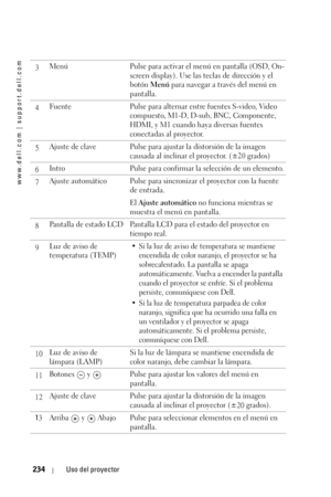 Page 234www.dell.com | support.dell.com
234Uso del proyector
3Menú Pulse para activar el menú en pantalla (OSD, On-
screen display). Use las teclas de dirección y el 
botón Menú para navegar a través del menú en 
pantalla.
4Fuente Pulse para alternar entre fuentes S-video, Video 
compuesto, M1-D, D-sub, BNC, Componente, 
HDMI, y M1 cuando haya diversas fuentes 
conectadas al proyector.
5Ajuste de clave Pulse para ajustar la distorsión de la imagen 
causada al inclinar el proyector. (±20 grados)
6Intro Pulse para...