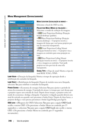 Page 348www.dell.com | support.dell.com
348Uso do projetor
Menu Management (Gerenciamento)
MENU LOCATION (LOCALIZAÇÃO DE MENU)—
Selecione o local do OSD na tela.
P
ROJECTION MODE (MODO DE PROJEÇÃO)— 
Selecione o modo de exibição da imagem:
•  Front Projection-Desktop (Projeção 
frontal-desktop) (padrão). 
•  Rear Projection-Desktop (Projeção 
traseira-desktop) -- O projetor inverte a 
imagem de forma que você possa projetar por 
trás de uma tela transparente. 
•  Front Projection-Ceiling Mount 
(Projeção frontal...