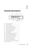 Page 219Conexión del proyector219
2
Conexión del proyector
1Conector de red RJ45
2Conector HDMI
3Conector de entrada VGA
4Conector de entrada de señal M1
5Conector de entrada de video
6Conector de entrada S-video
7Conector de salida VGA
8Conector RS232
9Receptor IR/Transmisor-receptor RF
10Agujero de bloqueo Kensington
11Conector del cable de alimentación
12Salida del relé de CC de 12 volt
13Conector de salida de audio
14Conector de entrada de audio
15Conector de entrada de video componente
16Conector BNC 