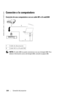 Page 220www.dell.com | support.dell.com
220Conexión del proyector
Conexión a la computadora
Conexión de una computadora con un cable M1 a D-sub/USB
 NOTA: El cable USB no puede conectarse si se usa el dongle USB. Para 
obtener información acerca del dongle USB, consulte la página 248. 1Cable de alimentación
2Cable M1-A a D-sub/USB 