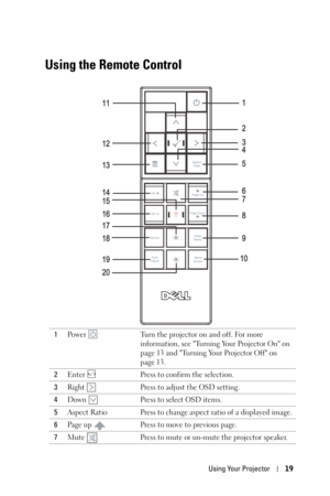 Page 19Using Your Projector19
Using the Remote Control
1Power  Turn the projector on and off. For more 
information, see Turning Your Projector On on 
page 13 and Turning Your Projector Off on 
page 13.
2Enter  Press to confirm the selection.
3Right  Press to adjust the OSD setting.
4Down  Press to select OSD items.
5Aspect Ratio Press to change aspect ratio of a displayed image.
6Page up  Press to move to previous page.
7Mute  Press to mute or un-mute the projector speaker.
1
2
3
4
5
6
7
8
9
19
20
20
18 17 16...