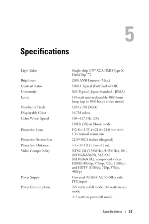 Page 37
Specifications37
5
Specifications
5
Light Valve Single-chip 0.55 XGA DMD Type X, 
DarkChip
™2
Brightness 2000 ANSI Lumens (Max.)
Contrast Ratio 1800:1 Typical (Full On/Full Off) 
Uniformity 80% Typical (Japan Standard - JBMA)
Lamp 165-watt user-replaceable 3000-hour  lamp (up to 5000 hours in eco mode)
Number of Pixels 1024 x 768 (XGA)
Displayable Color 16.7M colors
Color Wheel Speed 100~127.5Hz (2X) 150Hz (3X) in Movie mode
Projection Lens F/2.41~2.55, f=21.8~24.0 mm with  1.1x manual zoom lens...