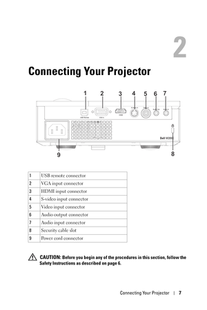 Page 7Connecting Your Projector7
2
Connecting Your Projector
 CAUTION: Before you begin any of the procedures in this section, follow the 
Safety Instructions as described on page 6. 1USB remote connector
2VGA input connector
3HDMI input connector
4S-video input connector
5Video input connector
6Audio output connector
7Audio input connector
8Security cable slot
9Po w e r  c o rd  c o n ne c t or
8
9
1
2
34
567 