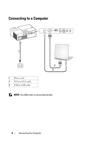 Page 88Connecting Your Projector
Connecting to a Computer
 NOTE: The USB cable is not provided by Dell. 1Po w e r  c o rd
2VGA to VGA cable
3USB to USB cable
1
2
3
MOLEX 