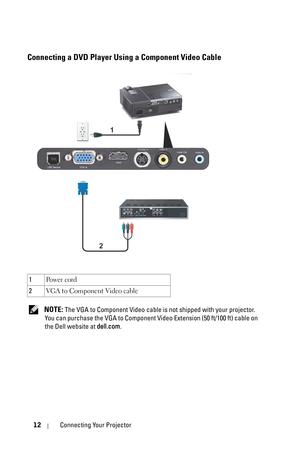 Page 1212Connecting Your Projector
Connecting a DVD Player Using a Component Video Cable
 NOTE: The VGA to Component Video cable is not shipped with your projector. 
You can purchase the VGA to Component Video Extension (50 ft/100 ft) cable on 
the Dell website at dell.com. 1Po w e r  c ord
2VGA to Component Video cable
1
2 