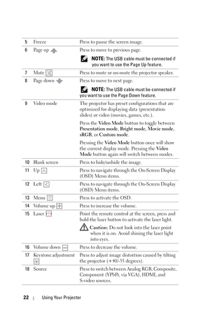 Page 2222Using Your Projector
5Freeze Press to pause the screen image.
6Page up  Press to move to previous page.
 
NOTE: The USB cable must be connected if 
you want to use the Page Up feature.
7Mute  Press to mute or un-mute the projector speaker.
8Page down  Press to move to next page.
 
NOTE: The USB cable must be connected if 
you want to use the Page Down feature.
9Video mode The projector has preset configurations that are 
optimized for displaying data (presentation 
slides) or video (movies, games,...