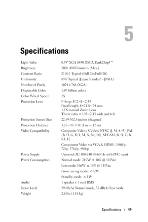 Page 49Specifications49
5
Specifications
Light Valve 0.55 XGA S450 DMD, DarkChip3™
Brightness 2000 ANSI Lumens (Max.)
Contrast Ratio 2100:1 Typical (Full On/Full Off)
Uniformity 85% Typical (Japan Standard - JBMA)
Number of Pixels 1024 x 768 (XGA)
Displayable Color 1.07 billion colors
Color Wheel Speed 2X
Projection Lens F-Stop: F/ 2.41~2.55
Focal length, f=21.8~24 mm
1.1X manual Zoom Lens
Throw ratio =1.95~2.15 wide and tele
Projection Screen Size 22.89-302.8 inches (diagonal)
Projection Distance 3.28~39.37 ft...