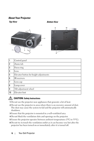 Page 66Your Dell Projector
About Your Projector 
 CAUTION: Safety Instructions
1Do not use the projector near appliances that generate a lot of heat.
2Do not use the projector in areas where there is an excessive amount of dust. 
The dust may cause the system to fail and the projector will automatically 
shutdown.
3Ensure that the projector is mounted in a well-ventilated area.
4Do not block the ventilation slots and openings on the projector.
5Ensure the projector operates between ambient temperatures (5ºC to...