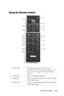 Page 21Using Your Projector21
Using the Remote Control
1Power  Turns the projector on or off. For more 
information, see Turning Your Projector On on 
page 14 and Turning Your Projector Off on 
page 14.
2Enter  Press to confirm the selection.
3Right  Press to navigate through the On-Screen Display 
(OSD) Menu items.
4Down  Press to navigate through the On-Screen Display 
(OSD) Menu items.
1
3
5
6
8
9
10
2
4
7
11
15
17
20
12
13
14
16
18
19 