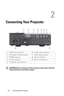 Page 88Connecting Your Projector
2
Connecting Your Projector
 CAUTION: Before you begin any of the procedures in this section, follow the 
Safety Instructions as described on page 6. 1USB remote connector6Audio output connector
2VGA input (D-sub) connector7Audio input connector
3HDMI connector8Security cable slot
4S-video connector9Power cord connector
5Composite video connector
3456712
89 