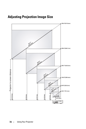Page 1616Using Your Projector
Adjusting Projection Image Size
327.7
(832.4cm)
245.8
(624.3cm)
191.2
(485.6cm)
136.6
(346.8cm)
81.9
(208.1cm)
27.3
(69.4cm)359.4(913.0cm)
269.6(684.7cm)
209.7(532.6cm)
149.8(380.4cm)
89.9(228.2cm)
30.0 (76.1cm)
Projector to screen distance
39.4(12.0m)
29.5(9.0m)
23.0(7.0m)
16.4(5.0m)
9.8(3.0m)3.3(1.0m)
Dell  M409WX 