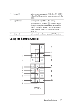 Page 19Using Your Projector19
Using the Remote Control
7Menu  Allows you to activate the OSD. Use       
 and the Menu button to navigate through the 
OSD.
8 / Source Allows you to adjust the OSD setting.
You can also use the Left   button to toggle 
through Analog RGB, Composite, Component 
(YPbPr, via VGA), S-video, and HDMI sources 
when multiple sources are connected to the 
projector.
9Enter  Allows you to confirm a selected OSD option.
1
2
3
4
5
6
7
8
9
19
20
20
18 17 16 15 14 13 11
10 12 