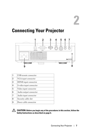 Page 7Connecting Your Projector7
2
Connecting Your Projector
 CAUTION: Before you begin any of the procedures in this section, follow the 
Safety Instructions as described on page 6. 1USB remote connector
2VGA input connector
3HDMI input connector
4S-video input connector
5Video input connector
6Audio output connector
7Audio input connector
8Security cable slot
9Power cable connector
8
9
1
23
45
6
7
M409WX 