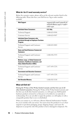 Page 1212Product Information Guide
www.dell.com | support.dell.com
What do I do if I need warranty service? 
Before the warranty expires, please call us at the relevant number listed in the 
following table. Please also have your Dell Service Tag or order number 
available. 
What will Dell do?
During the 90 days of the 90-day limited warranty and the first year of all 
other limited warranties: During the 90 days of the 90-day limited warranty and 
the first year of all other limited warranties, we will repair...