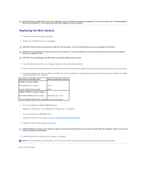 Page 31   
Replacing the Mini - Card(s)   
   
1. Follow the instructions in  Before You Begin .   
 
     
2. Remove the new Mini - Card from its packaging.   
 
   
   
   
   
3. Insert the Mini - Card connector at a 45 - degree angle into the system - board connector.   
 
     
4. Press the other end of the Mini - Card down into the slot on the system board and replace the screw that secures the Mini - Card to the system board.   
 
     
5. Connect the appropriate antenna cables to the Mini - Card you are...
