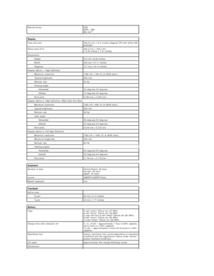 Page 47Optical drives   DVD  
DVD+/ - RW  
Blu - ray™  
 
Type and size   396.24 mm (15.6 inches) diagonal TFT with white LED 
backlight  
Active area (X/Y)   344.2 mm x 193.5 mm  
(13.55 inches x 7.61 inches)  
Dimensions  
Height   210 mm (8.26 inches)  
Width   360 mm (14.17 inches)  
Diagonal   417 mm (16.14 inches)  
Display Option 1: High Definition      
Maximum resolution   1366 (H) x 768 (V) at 262K colors  
Typical brightness   220 nits  
Refresh rate   60 Hz  
Viewing angle      
       Horizontal...