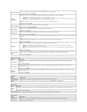 Page 8 
 
 
 
 
 
 
  Adapter Warnings Allows you to enable or disable the BIOS warning messages when you use certain power adapters. The BIOS displays these messages 
if you attempt to use a power adapter that has too little capacity for your configuration.  
The factory default setting is  Enabled .  
Keypad 
(Embedded) Allows you to select one of two methods to enable the keypad that is embedded in the internal keyboard.  
l Fn Key Only   —   The keypad is only enabled when you hold down the  key.   
l By...