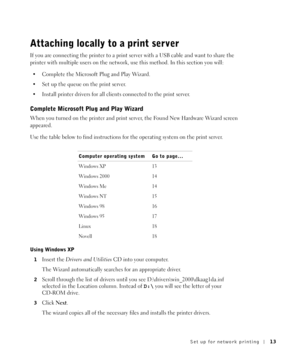 Page 13Set up for network printing13
Attaching locally to a print server
If you are connecting the printer to a print server with a USB cable and want to share the 
printer with multiple users on the network, use this method. In this section you will:
 Complete the Microsoft Plug and Play Wizard.
 Set up the queue on the print server.
 Install printer drivers for all clients connected to the print server.
Complete Microsoft Plug and Play Wizard
When you turned on the printer and print server, the Found New...