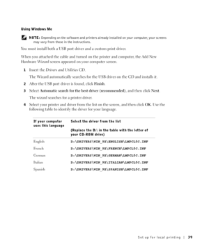 Page 39Set up for local printing39
Using Windows Me 
 NOTE: Depending on the software and printers already installed on your computer, your screens 
may vary from those in the instructions.
You must install both a USB port driver and a custom print driver. 
When you attached the cable and turned on the printer and computer, the Add New 
Hardware Wizard screen appeared on your computer screen.
1Insert the Drivers and UtilitiesCD.
The Wizard automatically searches for the USB driver on the CD and installs it....