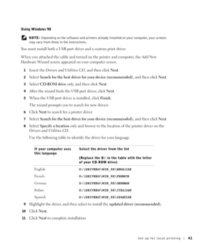 Page 41Set up for local printing41
Using Windows 98 
 NOTE: Depending on the software and printers already installed on your computer, your screens 
may vary from those in the instructions.
You must install both a USB port driver and a custom print driver. 
When you attached the cable and turned on the printer and computer, the Add New 
Hardware Wizard screen appeared on your computer screen.
1Insert the Drivers and UtilitiesCD, and then click Next.
2Select Search for the best driver for your device...