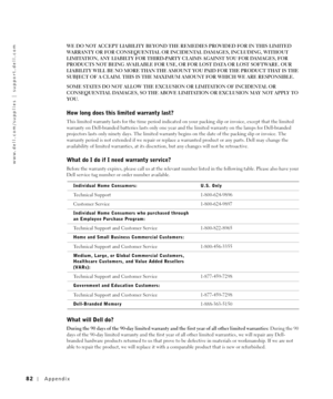 Page 8282Appendix
www.dell.com/supplies | support.dell.com
WE DO NOT ACCEPT LIABILITY BEYOND THE REMEDIES PROVIDED FOR IN THIS LIMITED 
WARRANTY OR FOR CONSEQUENTIAL OR INCIDENTAL DAMAGES, INCLUDING, WITHOUT 
LIMITATION, ANY LIABILTY FOR THIRD-PARTY CLAIMS AGAINST YOU FOR DAMAGES, FOR 
PRODUCTS NOT BEING AVAILABLE FOR USE, OR FOR LOST DATA OR LOST SOFTWARE. OUR 
LIABILITY WILL BE NO MORE THAN THE AMOUNT YOU PAID FOR THE PRODUCT THAT IS THE 
SUBJECT OF A CLAIM. THIS IS THE MAXIMUM AMOUNT FOR WHICH WE ARE...