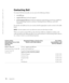 Page 7070Appendix
www.dell.com/supplies | support.dell.com
Contacting Dell
To contact Dell electronically, you can access the following websites:
www.dell.com
support.dell.com (technical support)
premiersupport.dell.com (technical support for educational, government, healthcare, 
and medium/large business customers, including Premier, Platinum, and Gold 
customers)
For specific web addresses for your country, find the appropriate country section in the table 
below. 
NOTE: Toll-free numbers are for use...