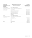 Page 73Appendix73
Germany (Langen)
International Access Code: 00
Country Code: 49
City Code: 6103We b s i t e :  support.euro.dell.com
E-mail: tech_support_central_europe@dell.com
Technical Support 06103 766-7200
Home/Small Business Customer Care 0180-5-224400
Global Segment Customer Care 06103 766-9570
Preferred Accounts Customer Care 06103 766-9420
Large Accounts Customer Care 06103 766-9560
Public Accounts Customer Care 06103 766-9555
Switchboard 06103 766-7000
Greece
International Access Code: 00
Country...