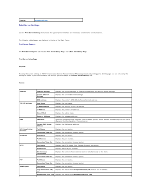 Page 30Print Server Settings  
   
Use the  Print Server Settings  menu to set the type of printer interface and necessary conditions for communications.  
   
The following tabbed pages are displayed in the top of the Right Frame.  
Print Server Reports  
   
The  Print Server Reports  tab includes  Print Server Setup Page , and  E - Mail Alert Setup Page .  
   
Print Server Setup Page  
   
Purpose:  
   
To verify the current settings of TCP/IP (Transmission Control Protocol/Internet Protocol) protocol and...