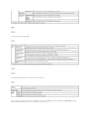 Page 34   
SNMP  
   
Purpose:  
   
To configure the detailed settings of SNMP.  
   
Values:  
 
   
IP Filter  
   
Purpose:  
   
To configure the detailed settings for the IP Filter used for LPD and Port9100.  
   
Values:  
 
   
When you make the settings for the filter, enter the IP address of the IP Filter in the  Address  field and the Subnet Mask in the  Address Mask  field. Enter a 
numeric value between 0 and 255 in each field.  *  is appended to the current value.  
    Service Call   Select the...