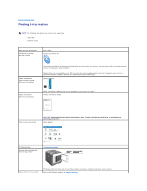 Page 5back to contents page  
Finding Information   
   
n   USB cable  
 
n   Ethernet cable  
 
  NOTE:  The following are options you need to buy separately.
What are you looking for?   Find it here  
Drivers for my printer  
My  Users Guide  
 
 
 
 
 
 
 
 
 
 
 
 
  Drivers and Utilities  CD
   
 
The  Drivers and Utilities  CD contains documentation and drivers for your printer. You can use the CD to uninstall/reinstall 
drivers or access your documentation.  
 
Readme files may be included on your CD...