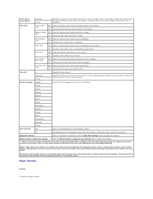 Page 65Paper Density  
   
Purpose:  
   
To specify the paper density.  
    Power Saver 
Timer Mode 2 *1
  5 - 60 min   Specifies the amount of time before the printer enters the Power Saver Timer Mode 2 (deep sleep mode) when 
the times specified in Power Saver Timer Mode 1 and Power Saver Timer Mode 2 elapses after a print job is 
complete.  
10 min*  
Alert Tone   Control Panel 
Tone   Off*   Does not sound an alert when you press a button on the panel.  
On   Sounds an alert when you press a button on the...