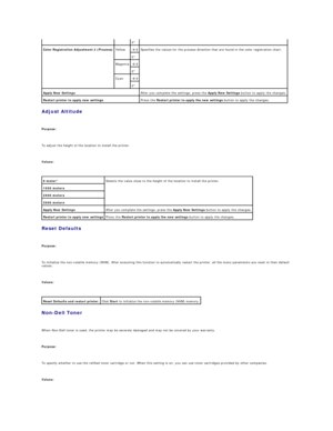 Page 68Adjust Altitude  
   
Purpose:  
   
To adjust the height of the location to install the printer.  
   
Values:  
 
Reset Defaults  
   
Purpose:  
   
To initialize the non - volatile memory (NVM). After executing this function to automatically restart the printer, all the menu parameters are reset to their default 
values.  
   
Values:  
 
Non - Dell Toner  
   
When Non - Dell toner is used, the printer may be severely damaged and may not be covered by your warranty.  
   
Purpose:  
   
To specify...