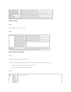Page 71 
Machine Check  
   
Purpose:  
   
To check the mechanical operations of the printer.  
   
Values:  
 
Paper Wrinkle Check Mode  
   
Purpose:  
   
To determine whether or not paper is wrinkled in the fuser.  
   
This function stops printing before the paper enters the fuser. After you remove the paper inside the printer, check the following:  
   
l If the paper is wrinkled, the wrinkle occurred in the part other than fuser.  
 
     
l If the paper is not wrinkled, the wrinkle occurred in the...