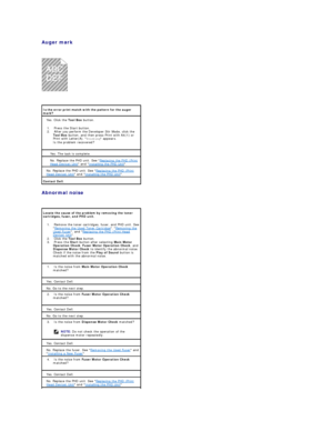 Page 98Auger mark  
 
   
 
Abnormal noise  
  Is the error print match with the pattern for the auger 
mark?  
Yes. Click the  Tool Box  button.  
1.   Press the Start button.    
2.   After you perform the Developer Stir Mode, click the 
Tool Box  button, and then press Print with A4(1) or 
Print with Letter(A).  Printing  appears.  
Is the problem recovered?    
Yes. The task is complete.  
No. Replace the PHD unit. See  Replacing the PHD (Print 
Head Device) Unit  and  Installing the PHD Unit .  
No....