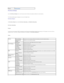 Page 30Print Server Settings  
   
Use the  Print Server Settings  menu to set the type of printer interface and necessary conditions for communications.  
   
The following tabbed pages are displayed in the top of the Right Frame.  
Print Server Reports  
   
The  Print Server Reports  tab includes  Print Server Setup Page , and  E - Mail Alert Setup Page .  
   
Print Server Setup Page  
   
Purpose:  
   
To verify the current settings of TCP/IP (Transmission Control Protocol/Internet Protocol) protocol and...