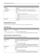 Page 59UseTo
Print Fonts
PCL Fonts
PostScript FontsPrint a report of all the fonts available for the printer language currently set in
the printer.
Note: A separate list is available for PCL and PostScript emulations.
Print DirectoryPrint a list of all the resources stored in an optional flash memory card.
Notes:
Job Buffer Size must be set to 100%.
Make sure the optional flash memory is installed correctly and working
properly.
This menu item appears only when an optional flash memory card is
installed.
Asset...