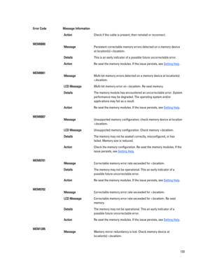 Page 133Error CodeMessage InformationActionCheck if the cable is present, then reinstall or reconnect.MEM0000MessagePersistent correctable memory errors detected on a memory device at location(s) <
location>.
DetailsThis is an early indicator of a possible future uncorrectable error.
ActionRe-seat the memory modules. If the issue persists, see Getting Help .
MEM0001MessageMulti-bit memory errors detected on a memory device at location(s) 
<
location>.
LCD MessageMulti-bit memory error on . Re-seat memory....