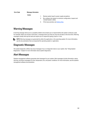 Page 143Error CodeMessage InformationAction1.Review system logs for power supply exceptions.
2.Re-configure the system to minimum configuration, inspect and reinstall system cables.
3.If the issue persists, see Getting Help.
Warning Messages
A warning message alerts you to a possible problem and prompts you to respond before the system continues a task. 
For example, before you format a hard drive, a message warns you that you may lose all data on the hard drive. Warning 
messages usually interrupt the task and...